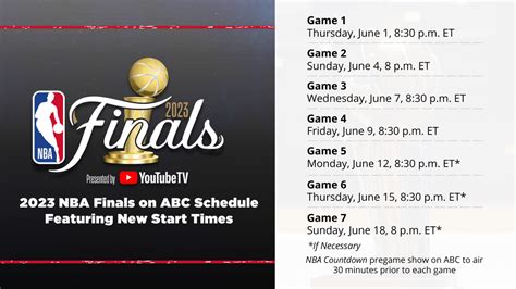 where can i watch nba live for free|2025 NBA Playoffs Schedule: How to watch NBA Finals, TV .